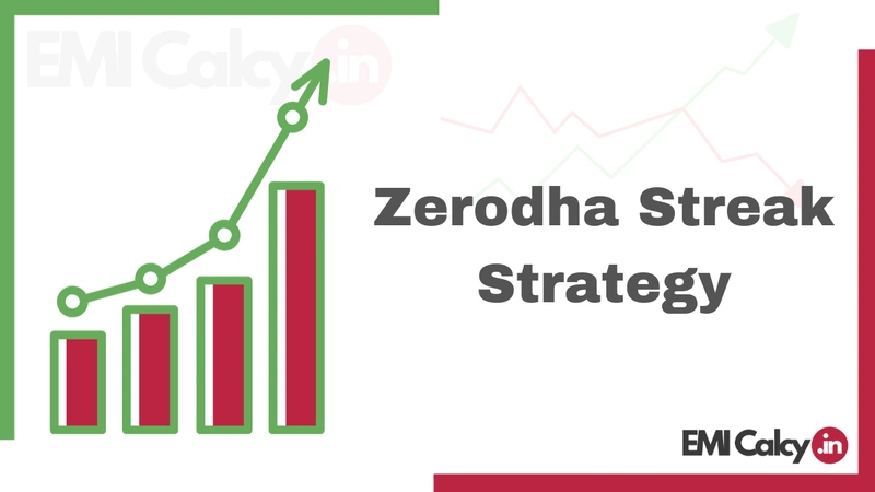 Best Zerodha Streak Strategy